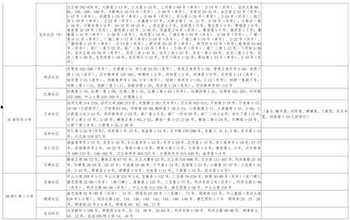 老李微博爆料视频大全最新,揭秘娱乐圈幕后真相