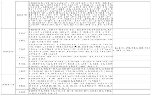 中国房子爆料视频大全最新,最新爆料视频大全深度解析