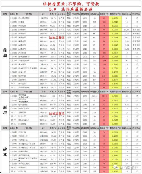 cf活动4月爆料最新消息