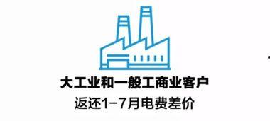 广州降价爆料最新消息,多盘价格下调，购房者迎来抄底良机